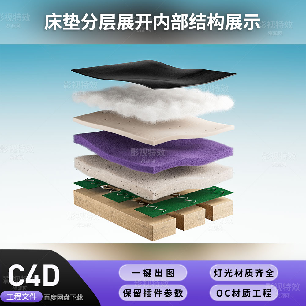 C4D工程OC渲染-床垫分层展开内部结构展示-灯光贴图材质齐全