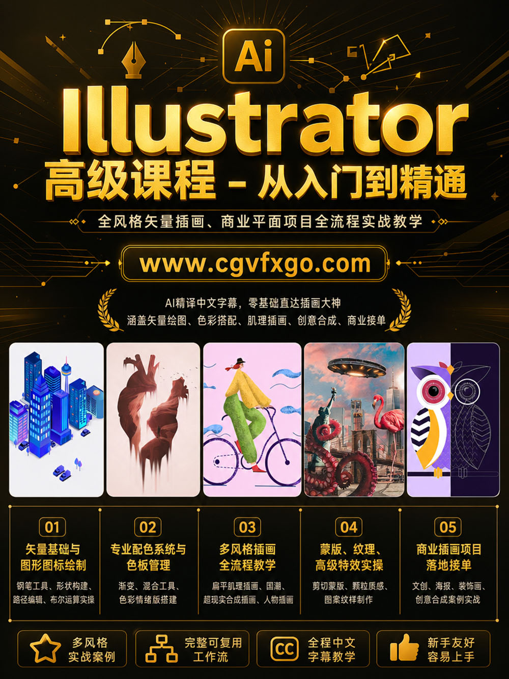 Illustrator 高级课程 – 从入门到精通Mega Course – From Beginner to Advanced