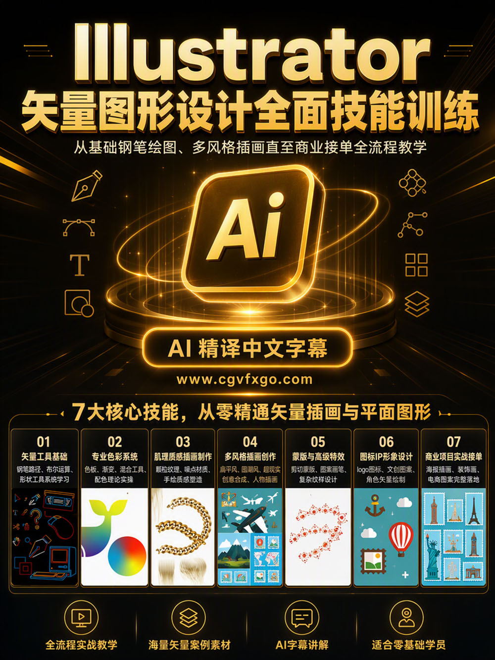 Illustrator矢量图形设计全面技能训练视频教程（AI精译中文字幕）